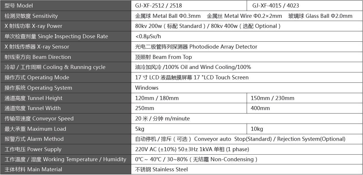 GJ-XF標(biāo)準(zhǔn)型X光機(jī).png